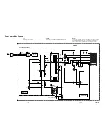 Предварительный просмотр 18 страницы FUNAI 27A-664 Service Manual