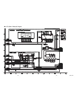 Предварительный просмотр 23 страницы FUNAI 27A-664 Service Manual