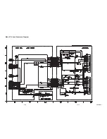 Предварительный просмотр 25 страницы FUNAI 27A-664 Service Manual