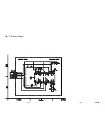 Предварительный просмотр 28 страницы FUNAI 27A-664 Service Manual