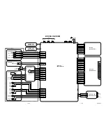 Предварительный просмотр 35 страницы FUNAI 27A-664 Service Manual