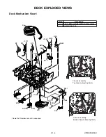 Предварительный просмотр 59 страницы FUNAI 27A-664 Service Manual