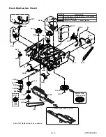 Предварительный просмотр 60 страницы FUNAI 27A-664 Service Manual