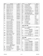 Предварительный просмотр 69 страницы FUNAI 27A-664 Service Manual