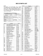 Предварительный просмотр 72 страницы FUNAI 27A-664 Service Manual