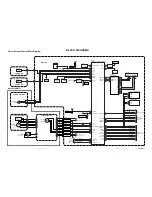 Предварительный просмотр 14 страницы FUNAI 27A-850 Service Manual