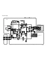 Предварительный просмотр 15 страницы FUNAI 27A-850 Service Manual