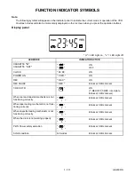 Предварительный просмотр 19 страницы FUNAI 27A-850 Service Manual