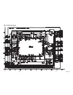 Предварительный просмотр 22 страницы FUNAI 27A-850 Service Manual