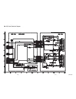 Предварительный просмотр 25 страницы FUNAI 27A-850 Service Manual