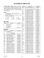 Предварительный просмотр 62 страницы FUNAI 27A-850 Service Manual