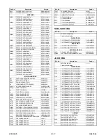 Предварительный просмотр 68 страницы FUNAI 27A-850 Service Manual