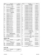 Предварительный просмотр 69 страницы FUNAI 27A-850 Service Manual