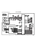 Предварительный просмотр 14 страницы FUNAI 27C-250 Service Manual