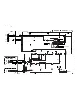 Предварительный просмотр 16 страницы FUNAI 27C-250 Service Manual