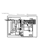 Предварительный просмотр 17 страницы FUNAI 27C-250 Service Manual