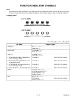 Предварительный просмотр 18 страницы FUNAI 27C-250 Service Manual