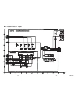 Предварительный просмотр 22 страницы FUNAI 27C-250 Service Manual