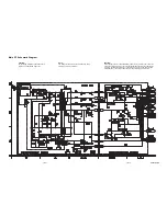 Предварительный просмотр 25 страницы FUNAI 27C-250 Service Manual