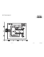 Предварительный просмотр 27 страницы FUNAI 27C-250 Service Manual