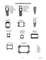 Предварительный просмотр 36 страницы FUNAI 27C-250 Service Manual