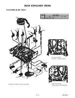 Предварительный просмотр 57 страницы FUNAI 27C-250 Service Manual