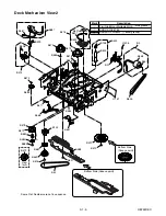 Предварительный просмотр 58 страницы FUNAI 27C-250 Service Manual