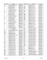 Предварительный просмотр 65 страницы FUNAI 27C-250 Service Manual