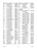 Предварительный просмотр 67 страницы FUNAI 27C-250 Service Manual