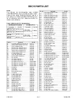 Предварительный просмотр 69 страницы FUNAI 27C-250 Service Manual