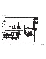 Предварительный просмотр 22 страницы FUNAI 27C-450 Service Manual