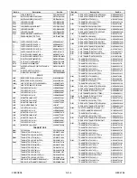 Предварительный просмотр 62 страницы FUNAI 27C-450 Service Manual