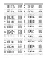 Предварительный просмотр 63 страницы FUNAI 27C-450 Service Manual