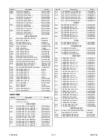 Предварительный просмотр 65 страницы FUNAI 27C-450 Service Manual