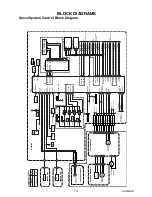 Предварительный просмотр 14 страницы FUNAI 29B-250 Service Manual