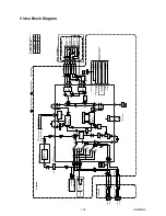 Предварительный просмотр 15 страницы FUNAI 29B-250 Service Manual