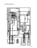 Предварительный просмотр 16 страницы FUNAI 29B-250 Service Manual