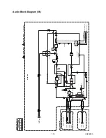 Предварительный просмотр 17 страницы FUNAI 29B-250 Service Manual