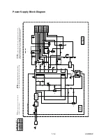 Предварительный просмотр 19 страницы FUNAI 29B-250 Service Manual