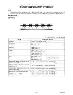 Предварительный просмотр 20 страницы FUNAI 29B-250 Service Manual