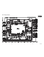 Предварительный просмотр 25 страницы FUNAI 29B-250 Service Manual