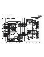 Предварительный просмотр 28 страницы FUNAI 29B-250 Service Manual