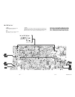 Предварительный просмотр 32 страницы FUNAI 29B-250 Service Manual