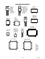 Предварительный просмотр 41 страницы FUNAI 29B-250 Service Manual