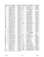 Предварительный просмотр 53 страницы FUNAI 29B-250 Service Manual