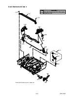 Предварительный просмотр 77 страницы FUNAI 29B-250 Service Manual