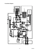 Предварительный просмотр 15 страницы FUNAI 29C-854 Service Manual