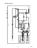 Предварительный просмотр 16 страницы FUNAI 29C-854 Service Manual