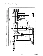 Предварительный просмотр 18 страницы FUNAI 29C-854 Service Manual