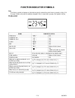 Предварительный просмотр 19 страницы FUNAI 29C-854 Service Manual